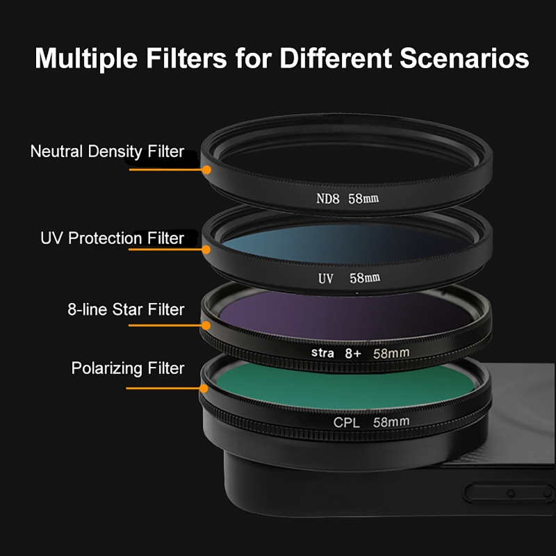 ชุดฟิลเตอร์เลนส์ 4 in 1 ขนาด 5 - Photography With Mobile บทวิจารณ์และราคา