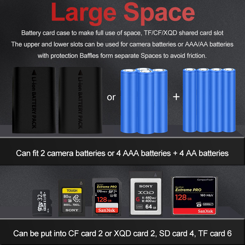 กล่องใส่การ์ดหน่วยความจำกันน้ำ - Photography Sim บทวิจารณ์และราคา