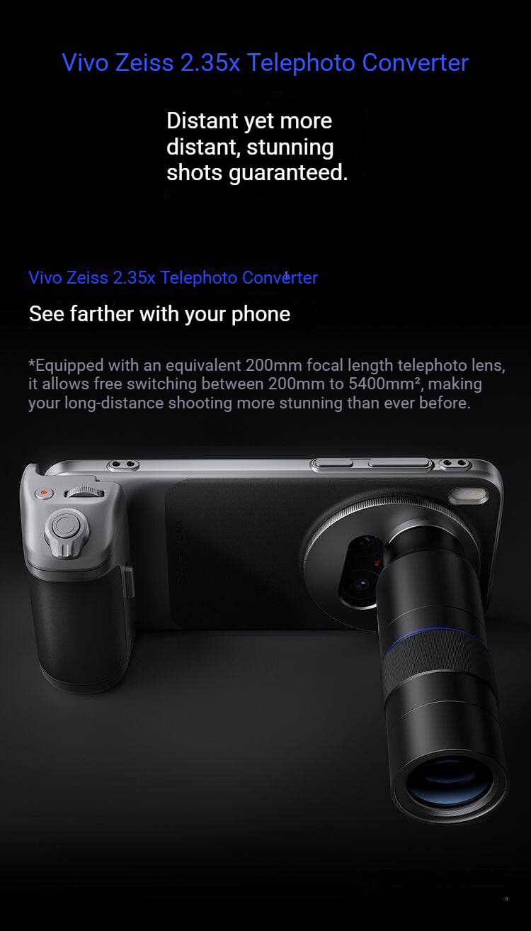ซีสส์ 2.35X เลนส์ซูมเทเลโฟโต้ช - Photography Kit Vivo X300 Pro บทวิจารณ์และราคา