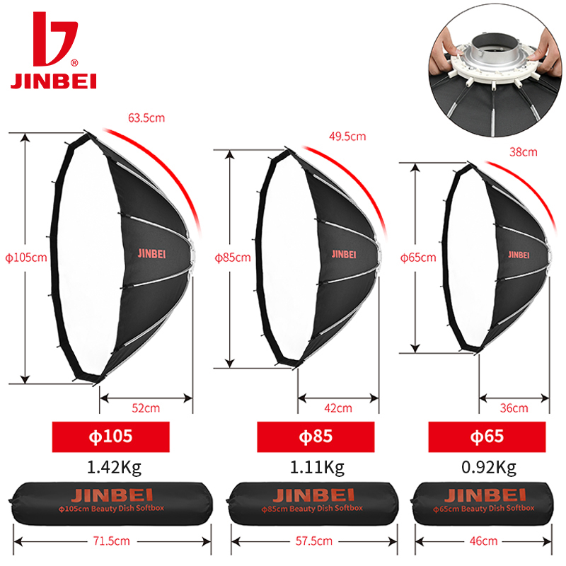 ชุดไฟสตูดิโอ JINBEI 65 แบบพับเ - Photography Studio บทวิจารณ์และราคา