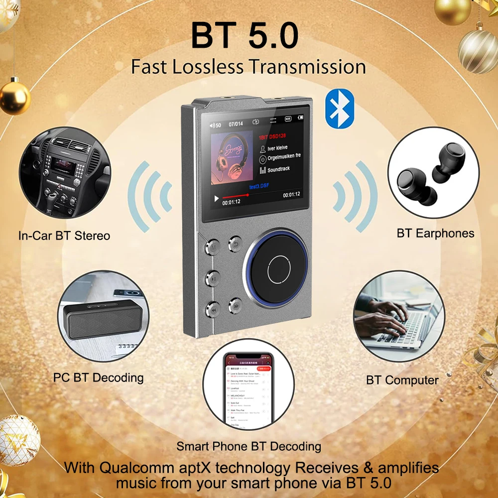 เครื่องเล่น MP3 ไฮไฟแบบพกพา วอ - Photography History บทวิจารณ์และราคา
