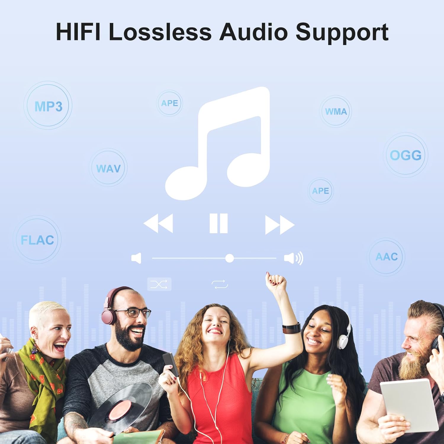 เครื่องเล่น MP3 พร้อม Bluetoot - Photography History บทวิจารณ์และราคา