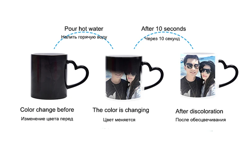 ที่กำหนดเองออกแบบส่วนบุคคลแก้ว - Photography Trick บทวิจารณ์และราคา