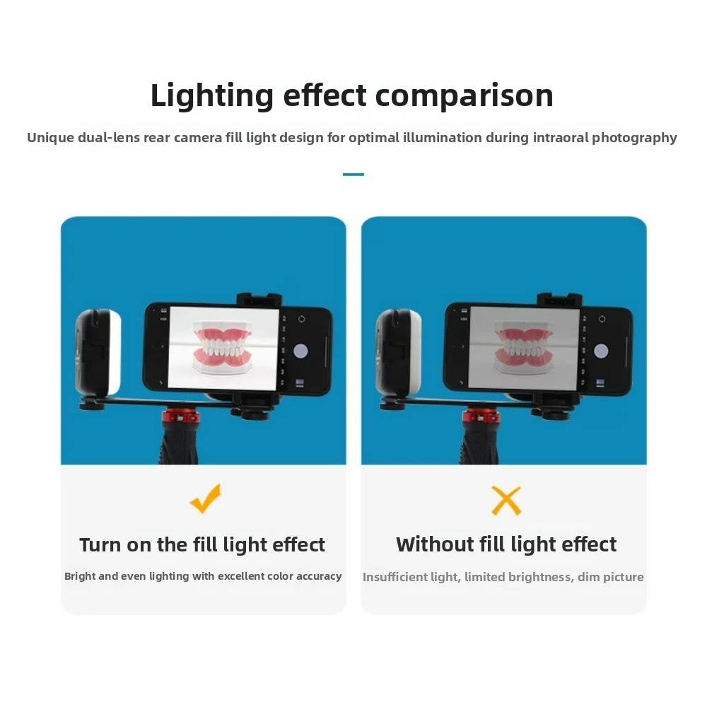 ไฟถ่ายภาพทางทันตกรรม, แฟลช LED - Photography Basics บทวิจารณ์และราคา