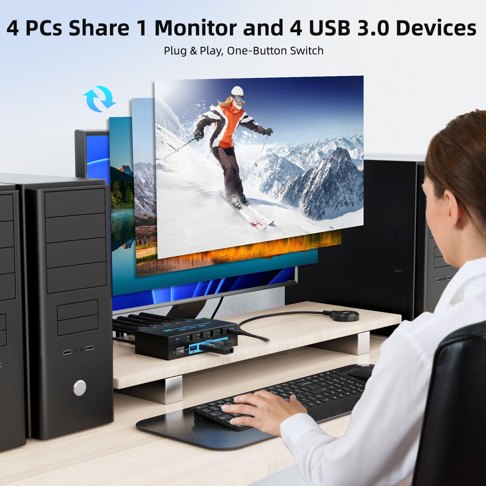8K HDMI 2.1 KVM Switch 4 พอร์ต - Photography With Mobile บทวิจารณ์และราคา