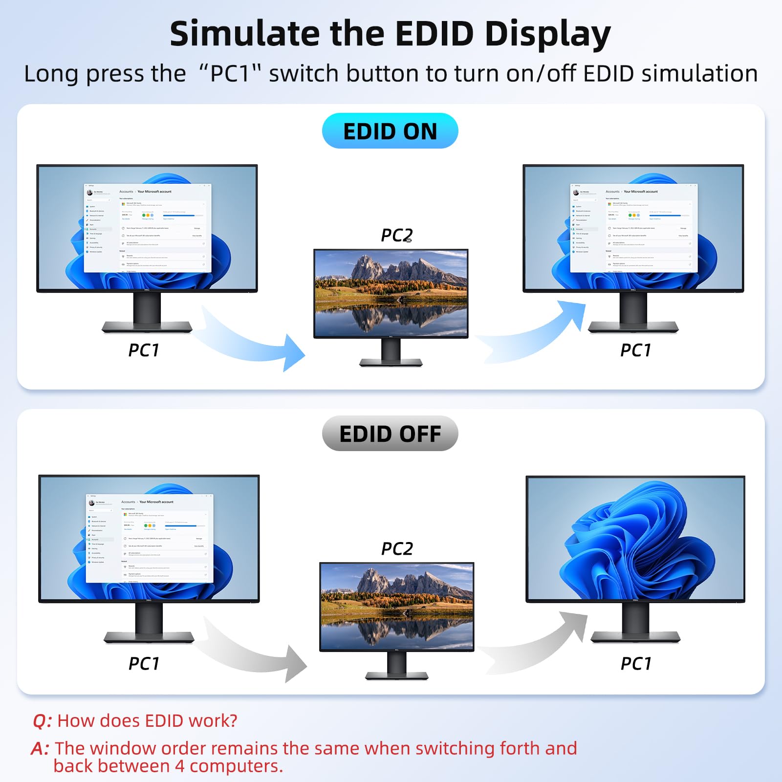 8K HDMI 2.1 KVM Switch 4 พอร์ต - Photography With Mobile บทวิจารณ์และราคา