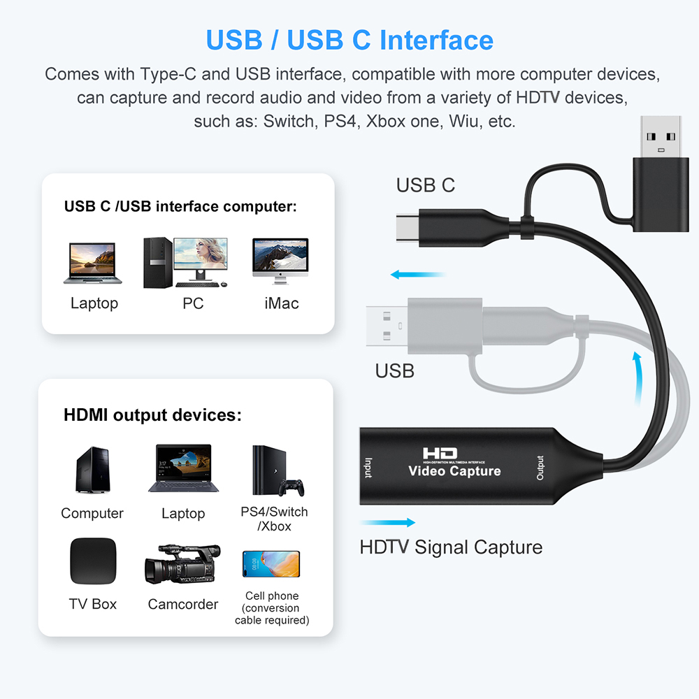 4K HDMI USB Video Capture Card - Photography With Mobile บทวิจารณ์และราคา